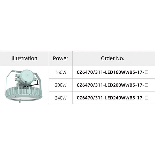 CZ6470/311 LED Explosion-proof light fittings