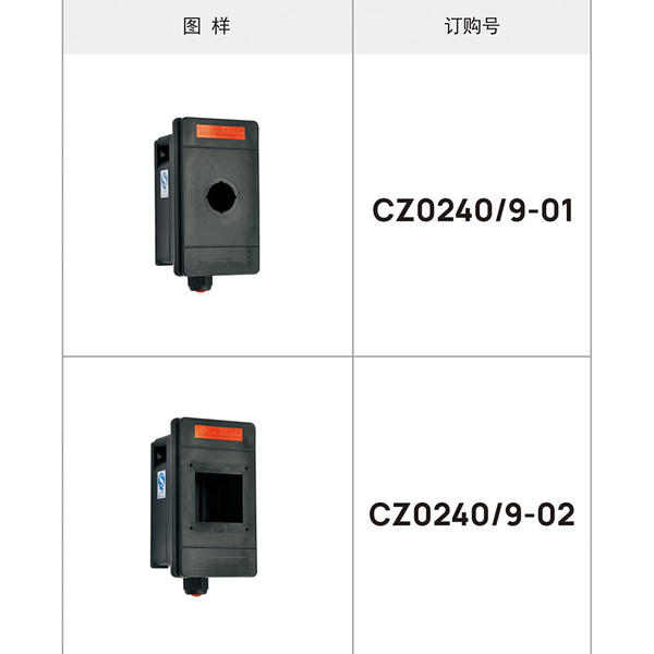 CZ0240/9 The enclosure of panel mounting