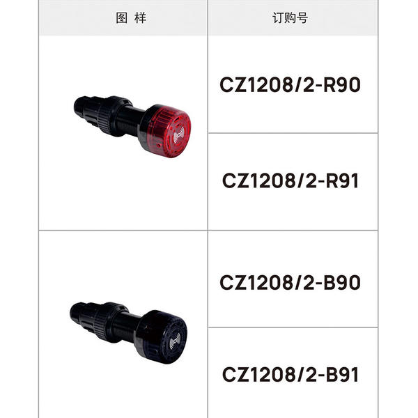 CZ1208/2-9  Explosion-proof (flash) buzzer for panel mounting
