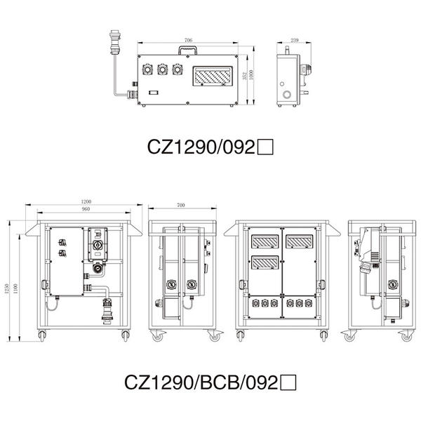 CZ1290-BCB-092 Explosion-proof distribution panel (Moveable)