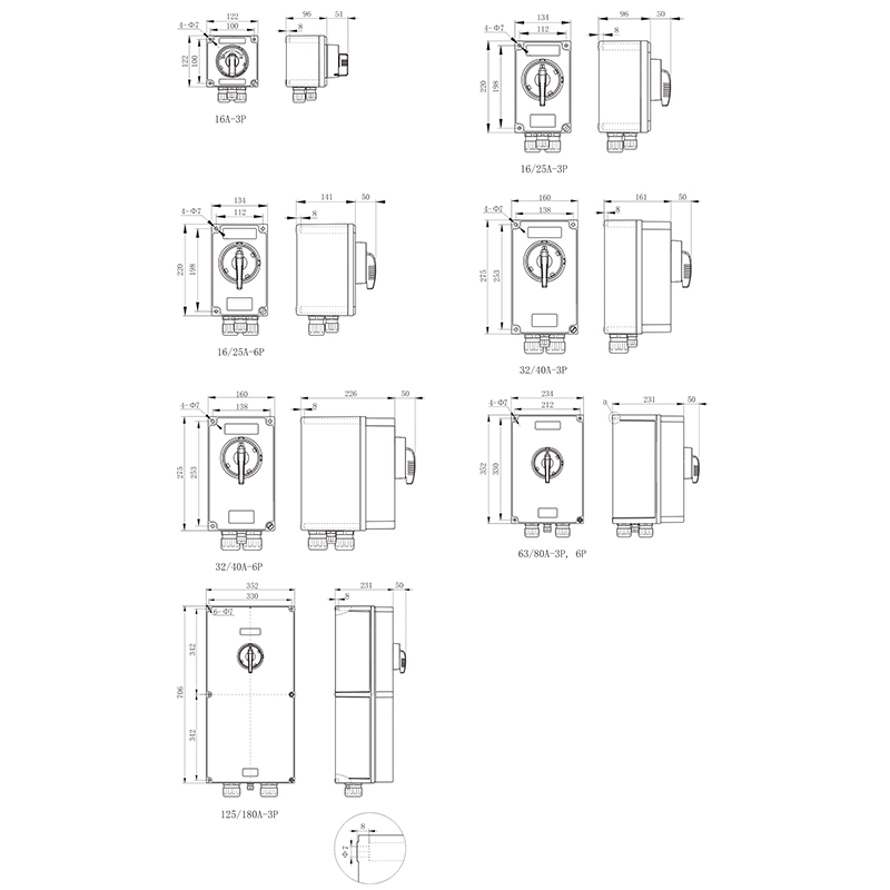 M1290 16A Industrial safety switch 