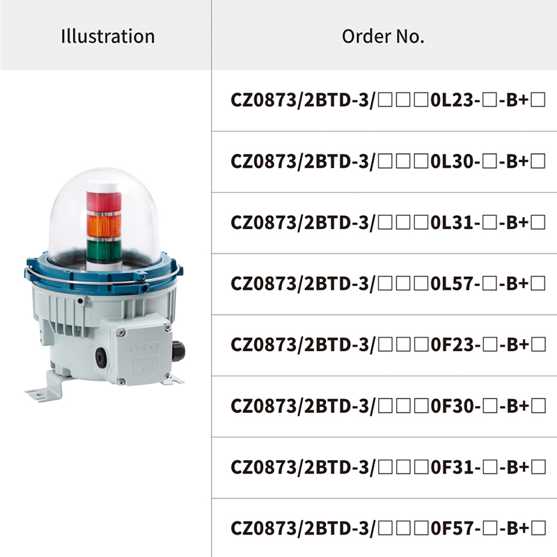 CZ0873/2BTD LED Explosion-proof signal tower light fittings