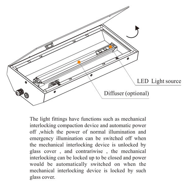 CZ1361、CZ1362 Explosion-proof LED linear light fittings