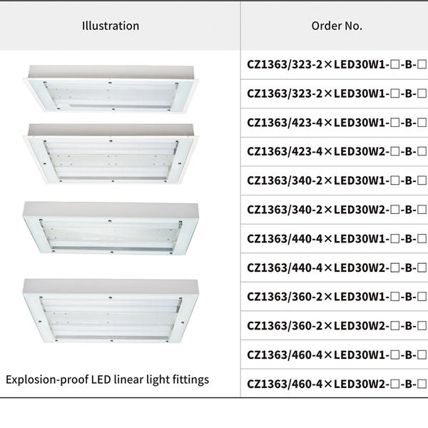CZ1363/3、CZ1363/4 Explosion-proof LED (emergency)  linear light fittings