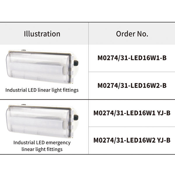 M0274/31 Industrial LED emergency linear light fittings