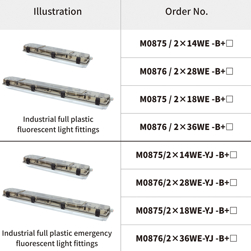 M0875/0876 Industrial full plastic emergency fluorescent light fittings