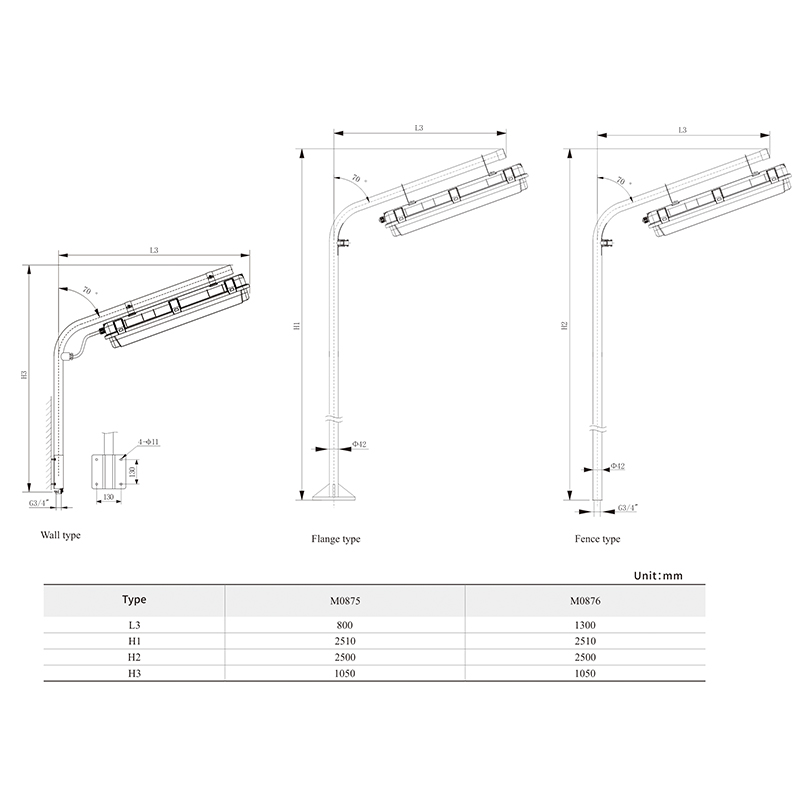 M0875/0876 Industrial full plastic emergency fluorescent light fittings