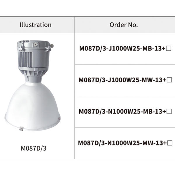 M087D/3 Industrial high dome light fittings