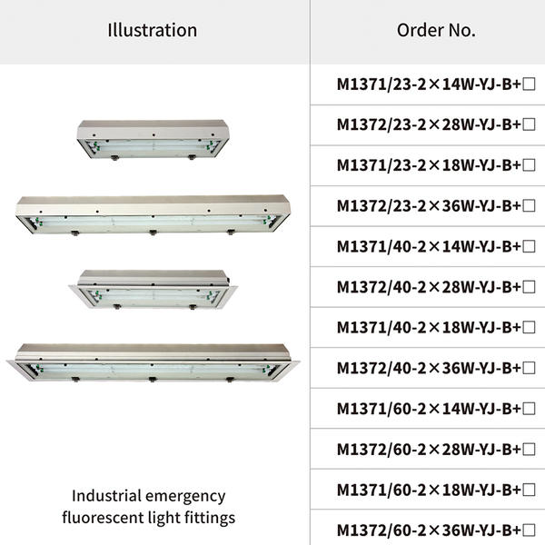 M1371、M1372 Industrial emergency fluorescent light fittings