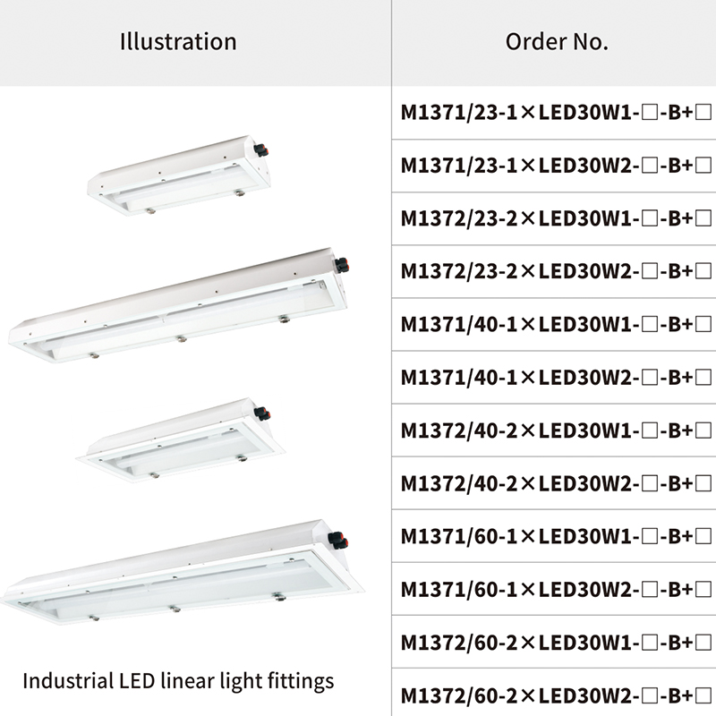 M1371、M1372 Industrial LED linear light fittings