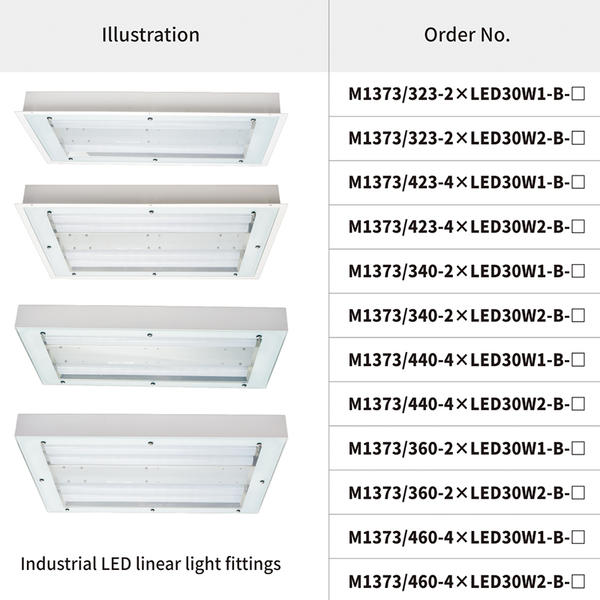 M1373/3、M1373/4 Industrial LED linear light fittings