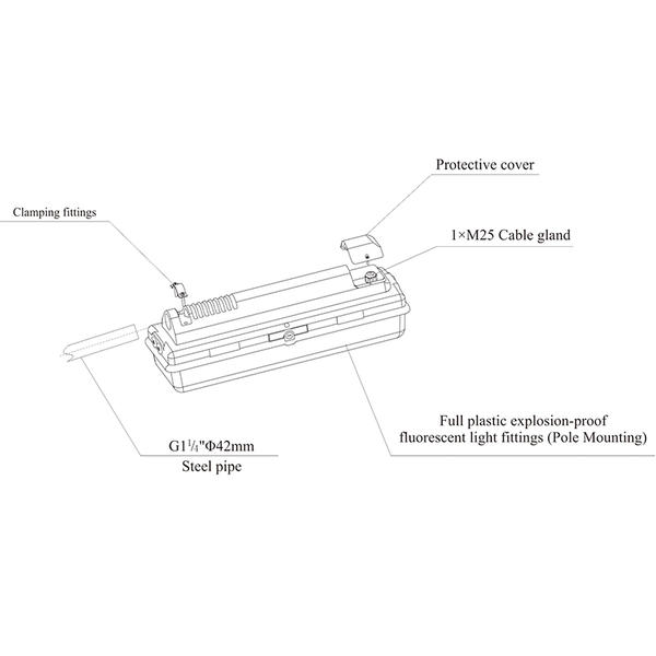 CZ0865/0866 Full plastic explosion-proof emergency fluorescent light fittings (Pole Mounting)