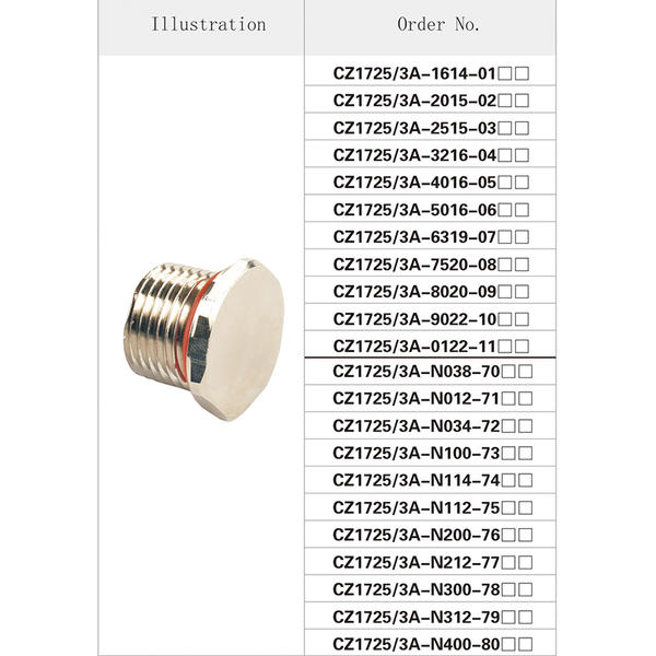 CZ1725/3A Metal stopping plug