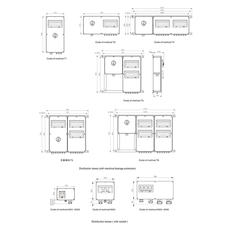 CZ1290 Explosion-proof distribution boxes