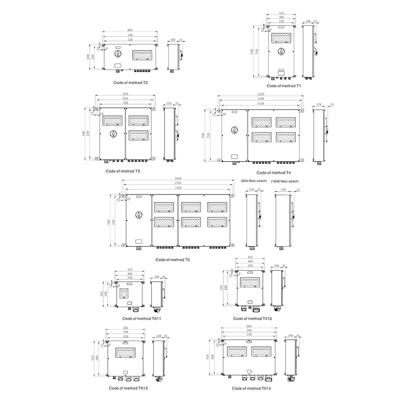 CZ1390 Explosion-proof distribution boxes