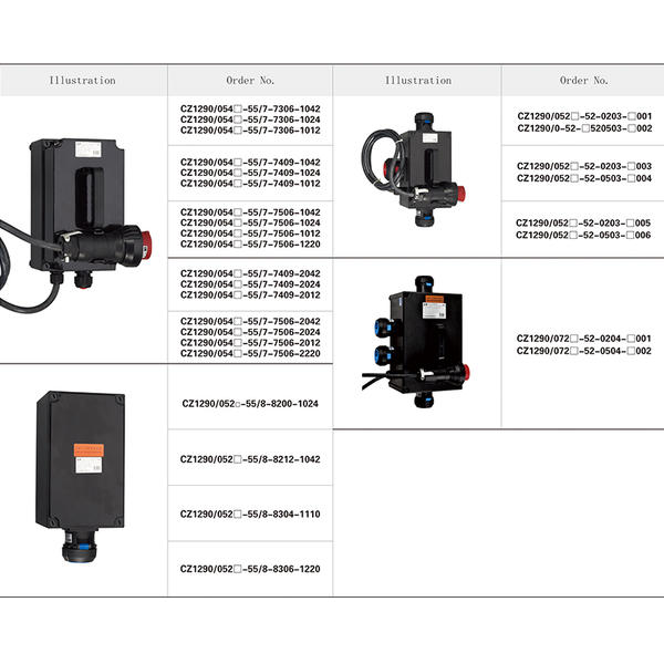 CZ1290 Explosion-proof distribution boxes ( socket with transformer )