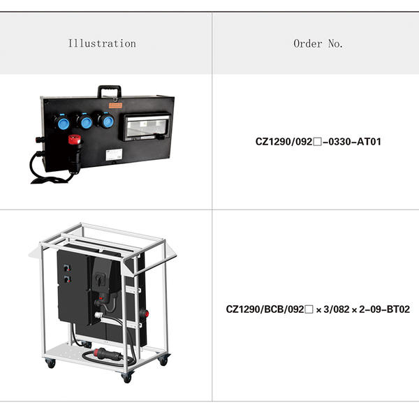CZ1290-092 Explosion-proof distribution panel (Moveable)