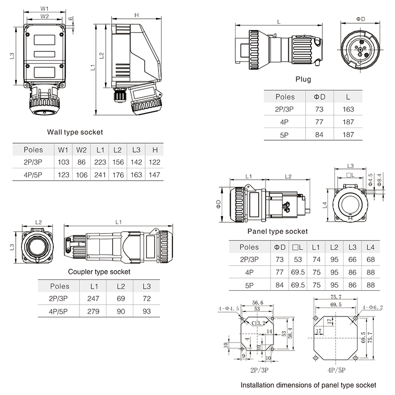 MS0251 Industrial plugs and sockets(switchgear with mechanical interlock)