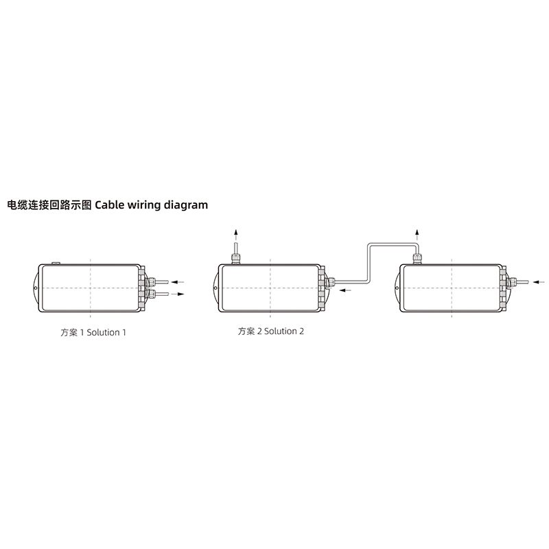 CZ0274/30 Explosion-proof LED linear light fittings