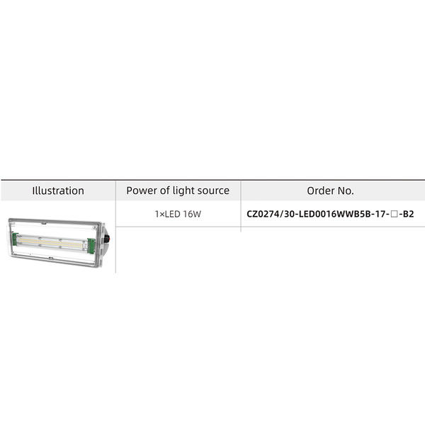 CZ0274/30  Explosion-proof LED linear light fittings