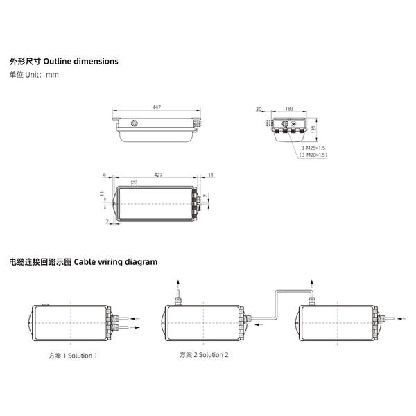 CZ0274/30  Explosion-proof LED linear light fittings