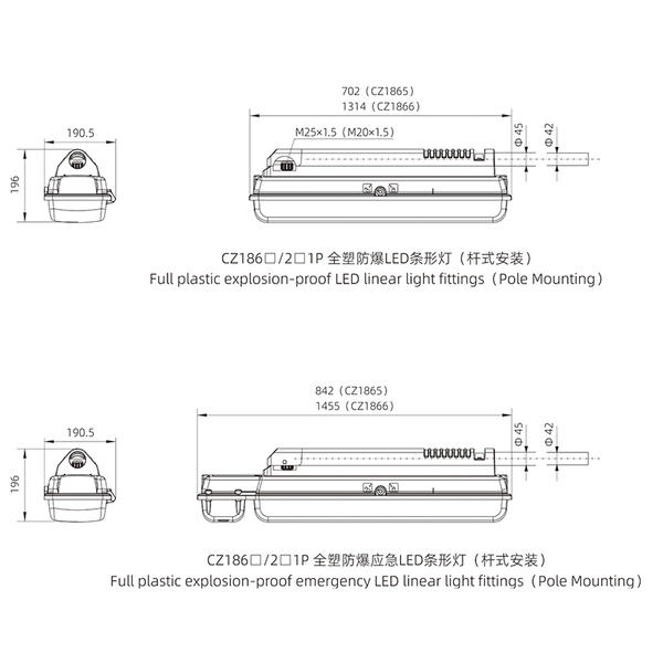 CZ1875、CZ1876 Full plastic explosion-proof（emergency）LED linear light fittings