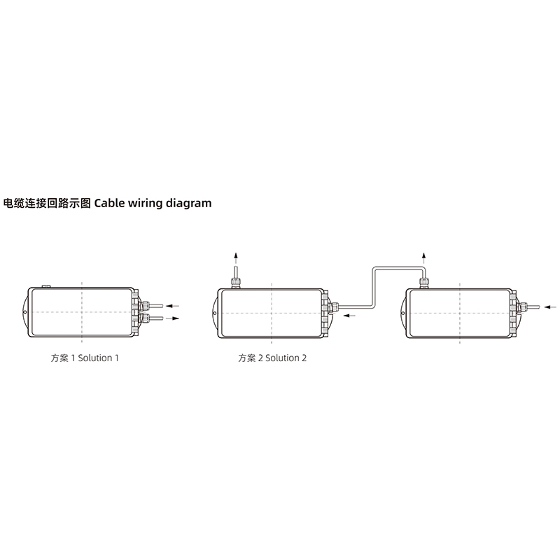 CZ-BLJC、CZ-ZFJC Full plastic explosion-proof centrally power supply and control type fire emergency marking luminaire and lighting luminaire