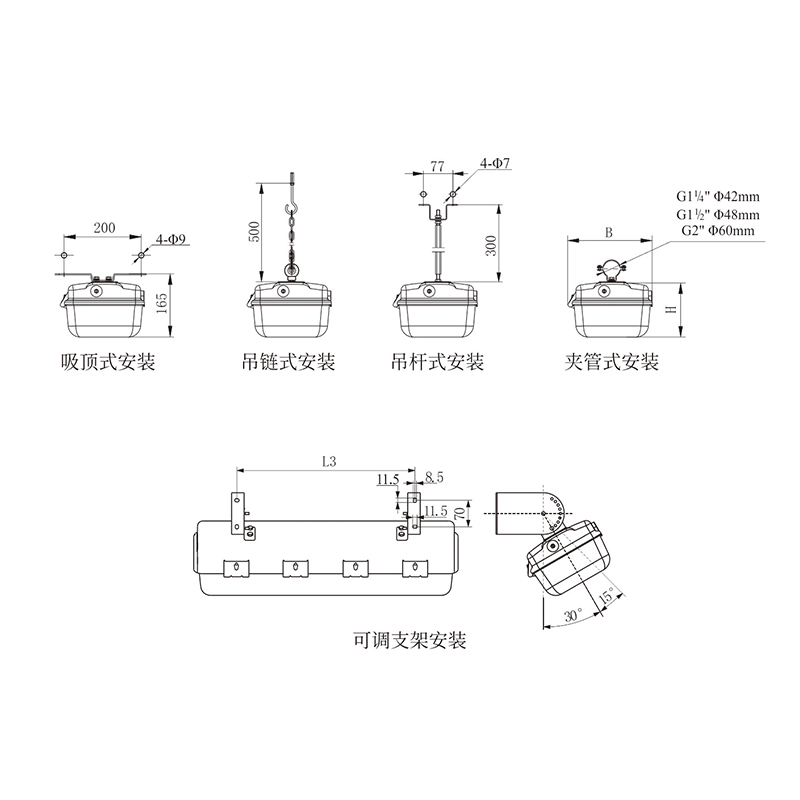 CZ-BLJC、CZ-ZFJC Full plastic explosion-proof centrally power supply and control type fire emergency marking luminaire and lighting luminaire