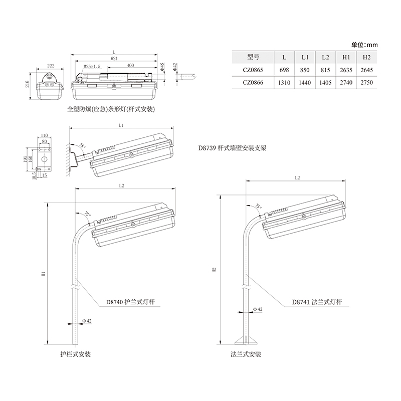 CZ-BLJC、CZ-ZFJC Full plastic explosion-proof centrally power supply and control type fire emergency marking luminaire and lighting luminaire